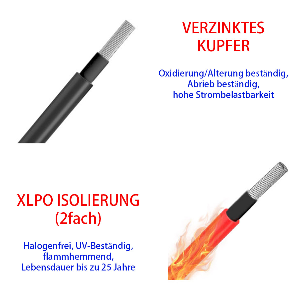Solarkabel 6mm2 Solarleitung PV Kabel 100m TÜV