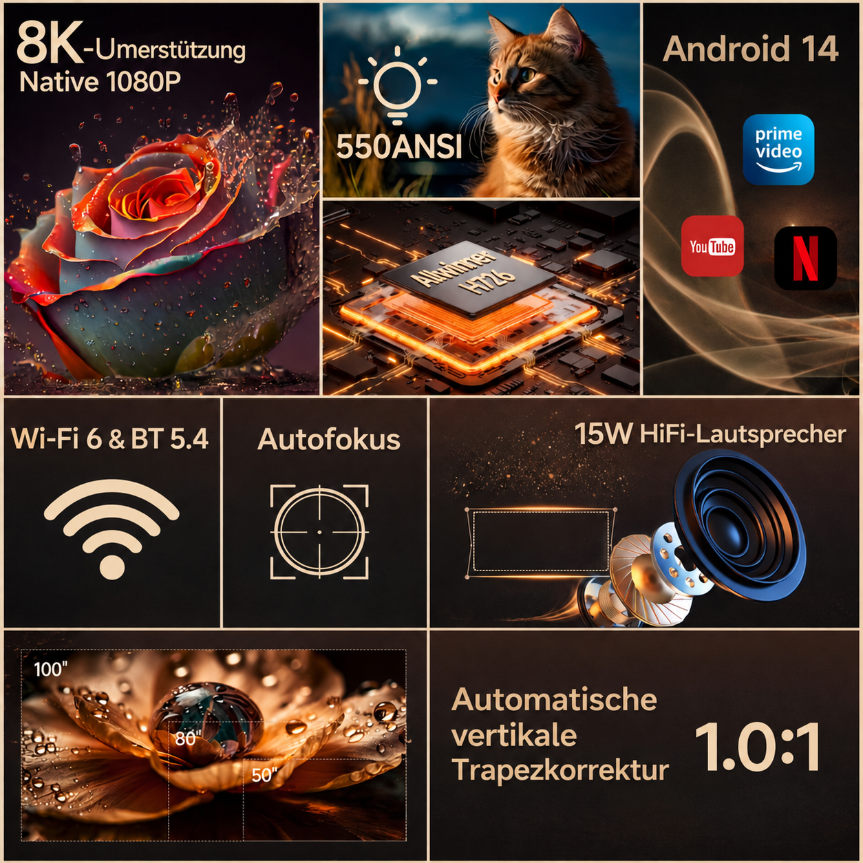 Magcubic HY350 Max Beamer Funktionsübersicht mit WLAN Bluetooth Autofokus und Lautsprecher