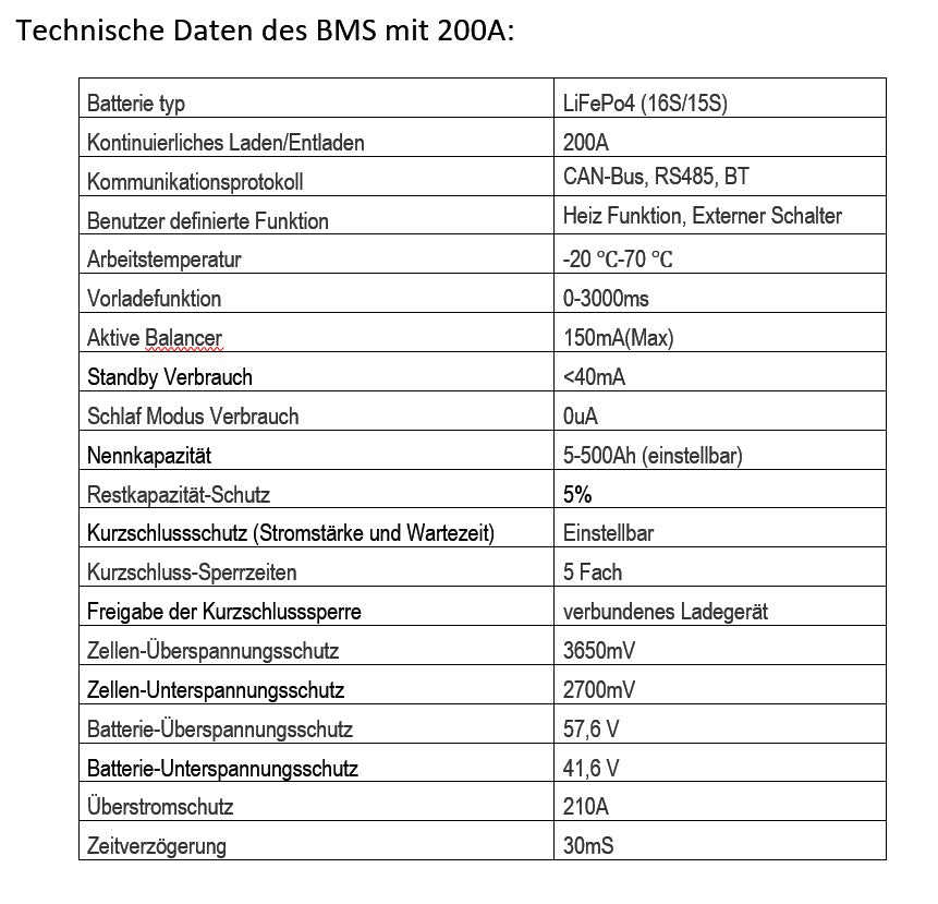 DIY Solar-Akku Bausatz mit BMS für LiFePo4 48V 16S Weiß