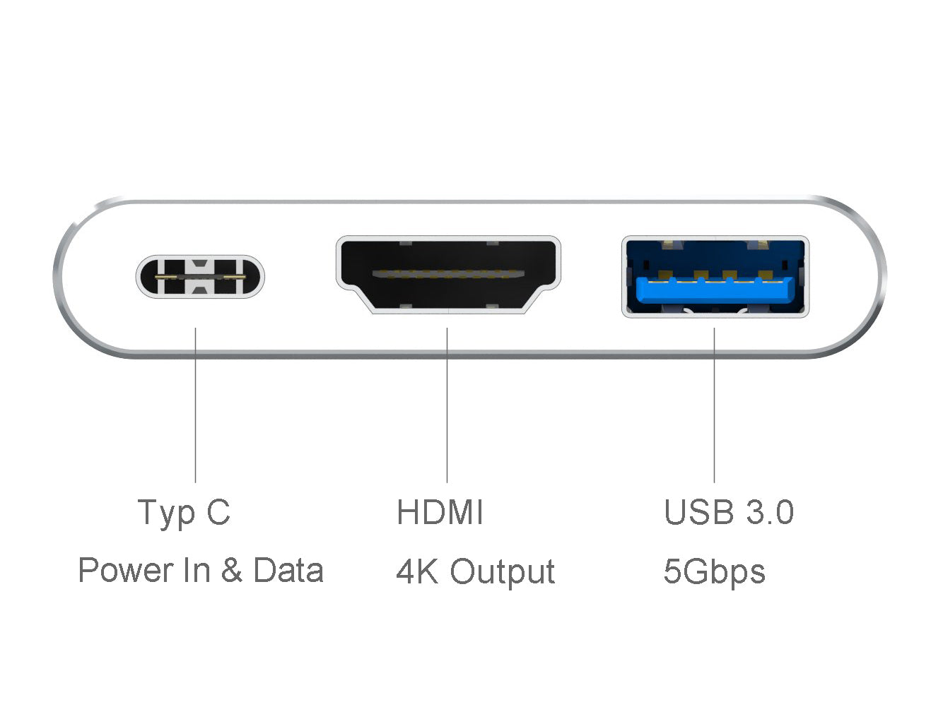 USB C Multiport HDMI OTG Adapter