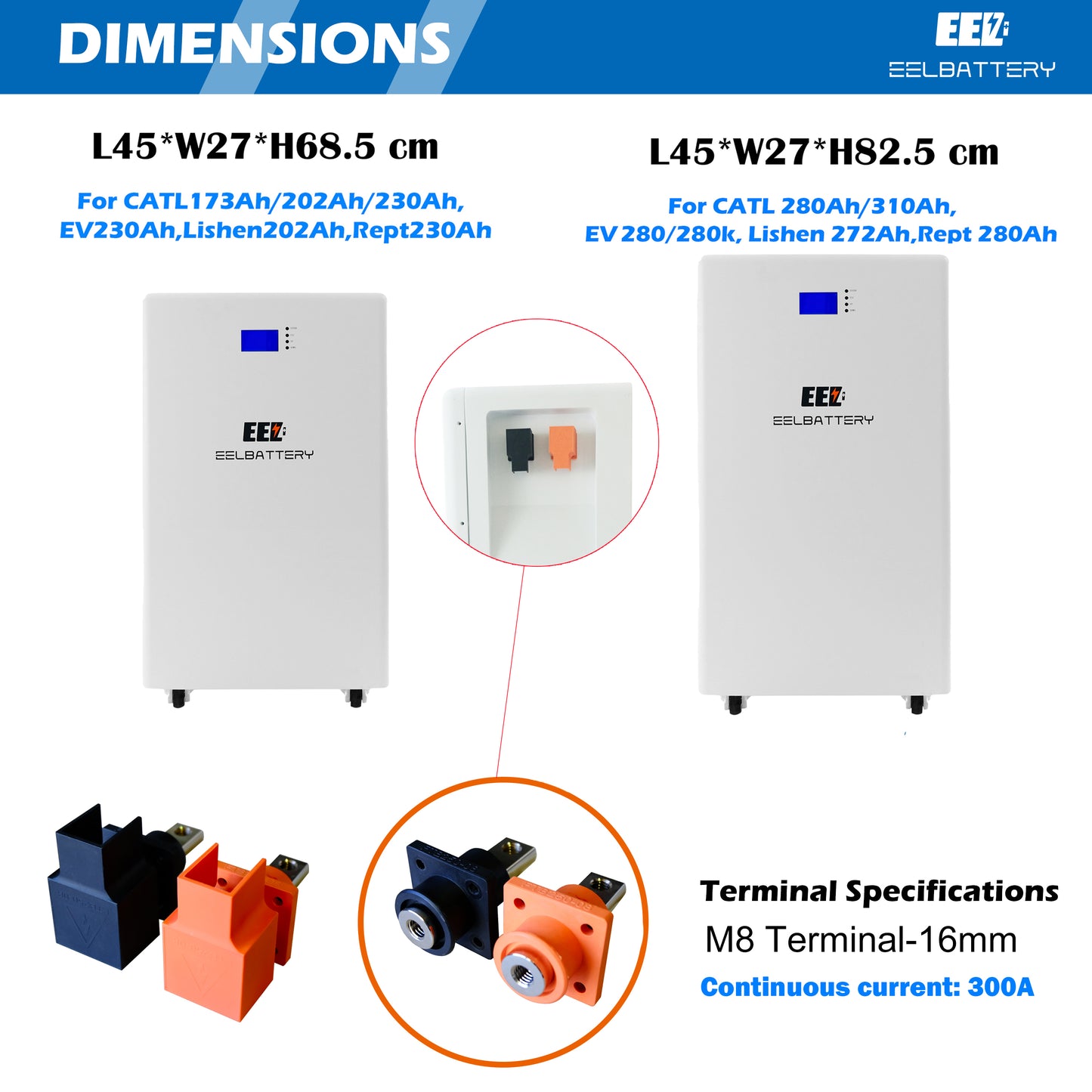 DIY Solar-Akku Bausatz mit BMS für LiFePo4 48V 16S Weiß