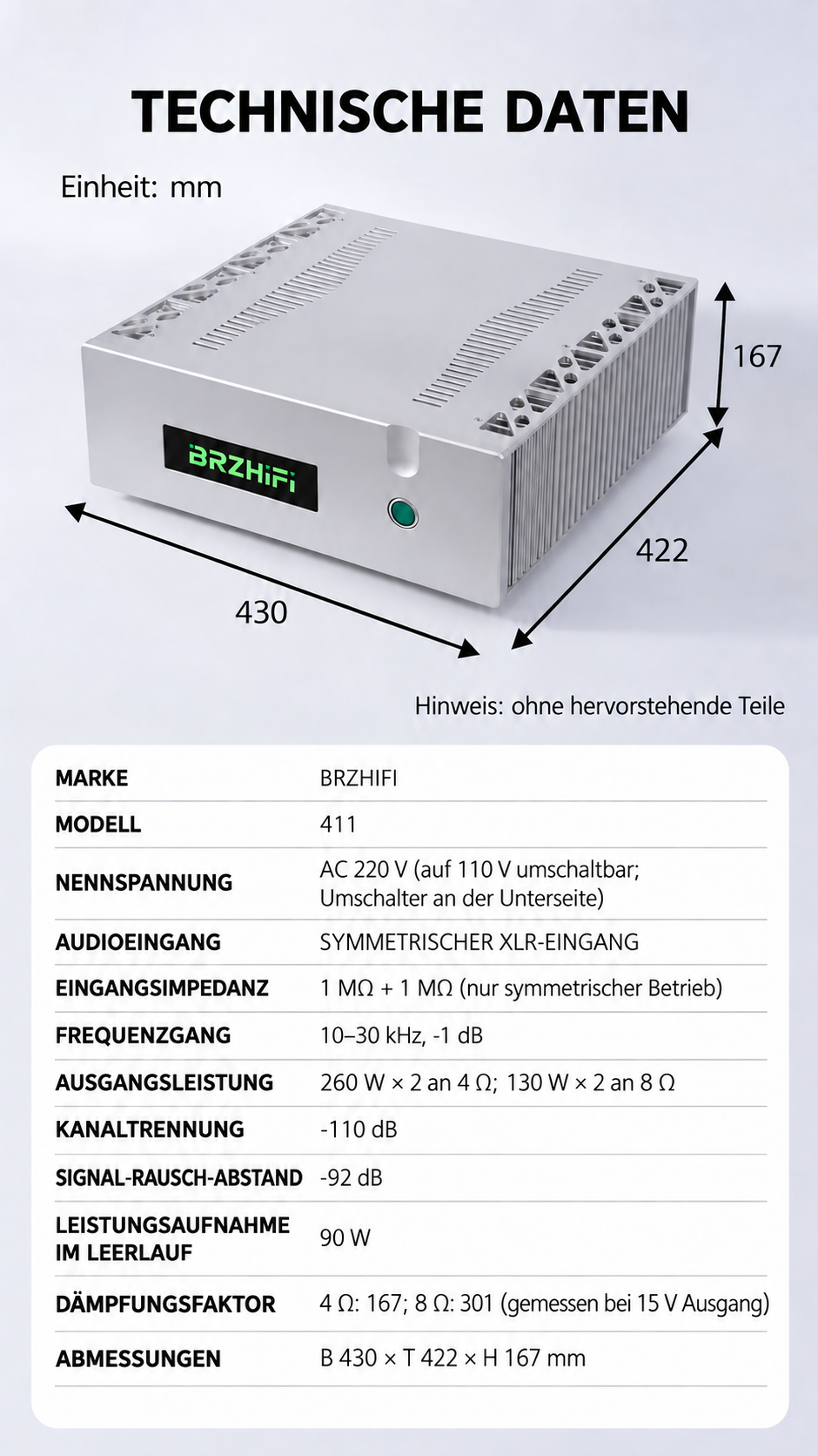 Technische Daten der BRZHIFI 411 Stereo-Endstufe mit Leistungsangaben, Anschlüssen und Abmessungen