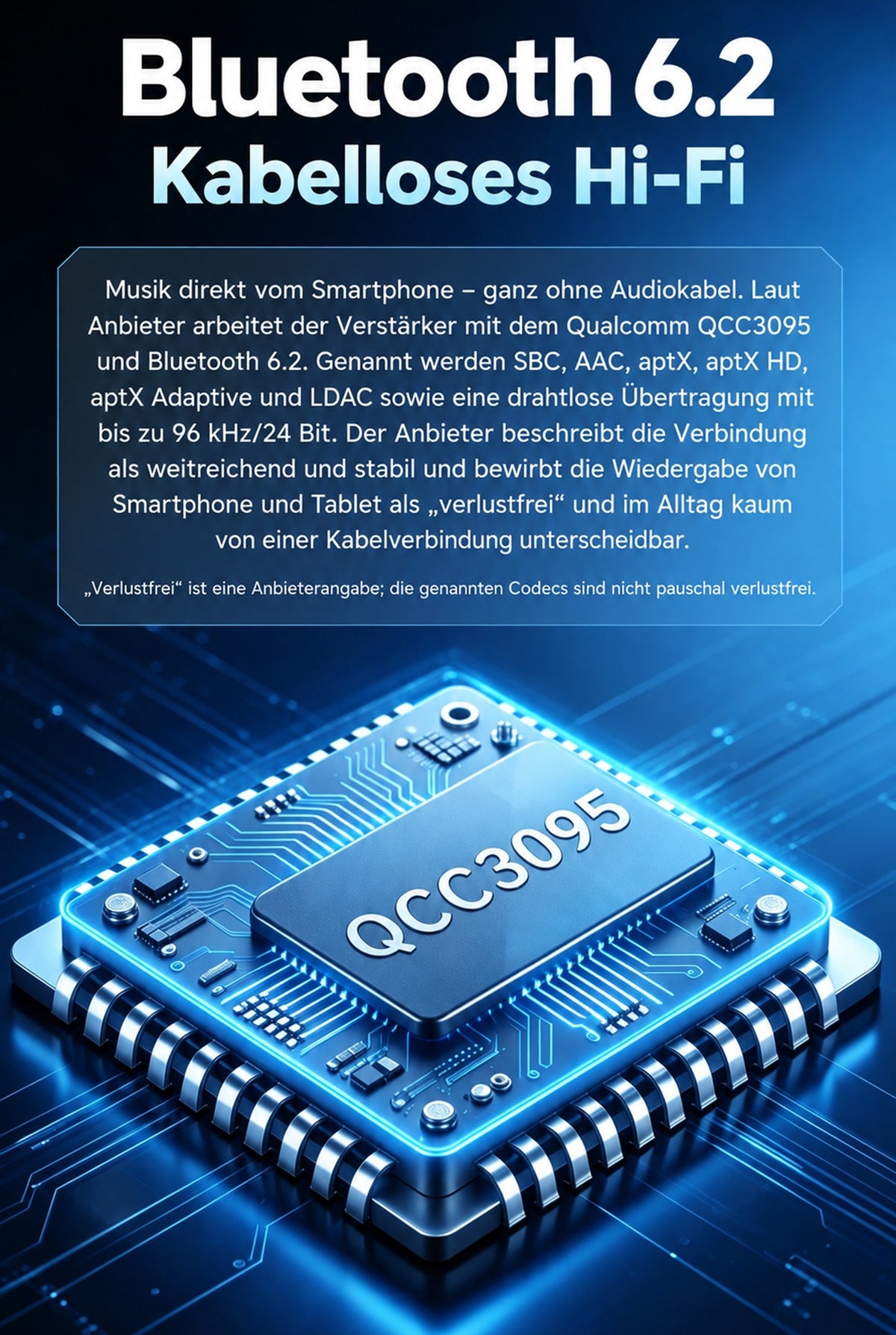 Bluetooth-Infografik zum BZ-A600i mit QCC3095, Codec-Liste und Angaben zur drahtlosen Übertragung