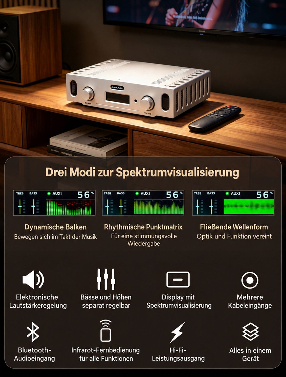 HiFi-Vollverstärker mit drei Spektrumanzeigen sowie separat regelbarem Bass und Höhen
