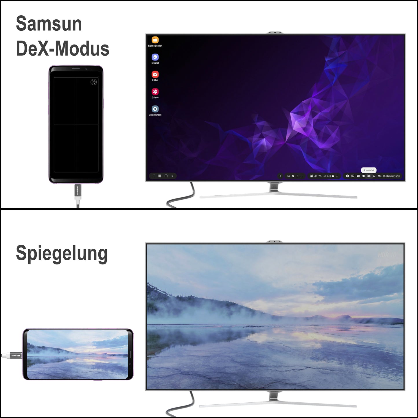 USB-C HDMI Kabel für Samsung DeX und Huawei Desktop-Modus