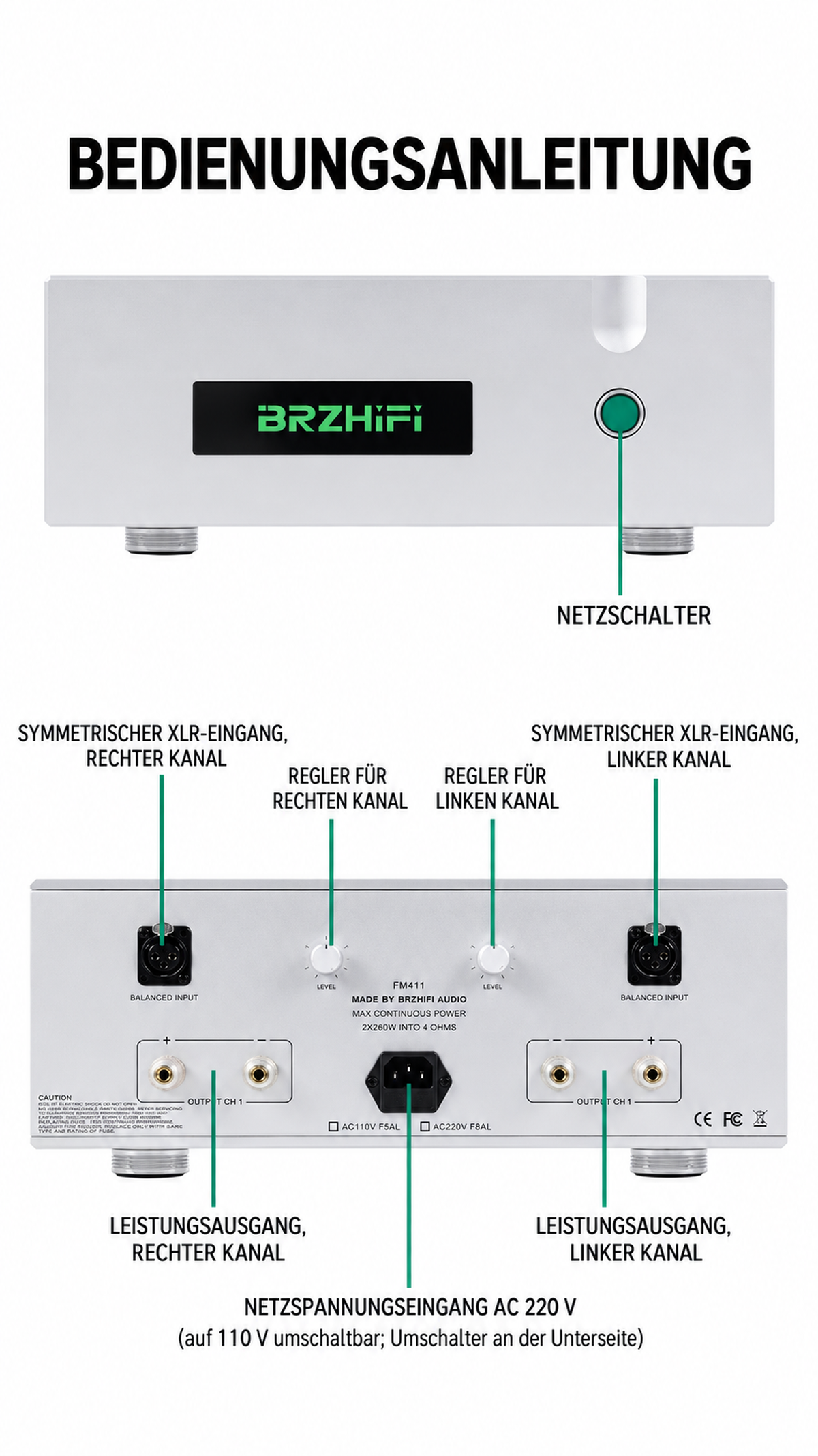 BRZHIFI 411 Stereo-Endstufe – 2 × 260 W an 4 Ω
