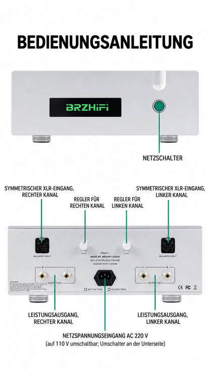 BRZHIFI 411 Stereo-Endstufe – 2 × 260 W an 4 Ω