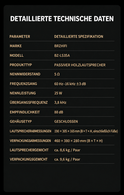 Technische Daten BRZHIFI LS3/5A Regallautsprecher: Frequenzgang 60 Hz–16 kHz (±3 dB)