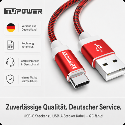 USB-C Ladekabel 2m Rot – Doppelpack