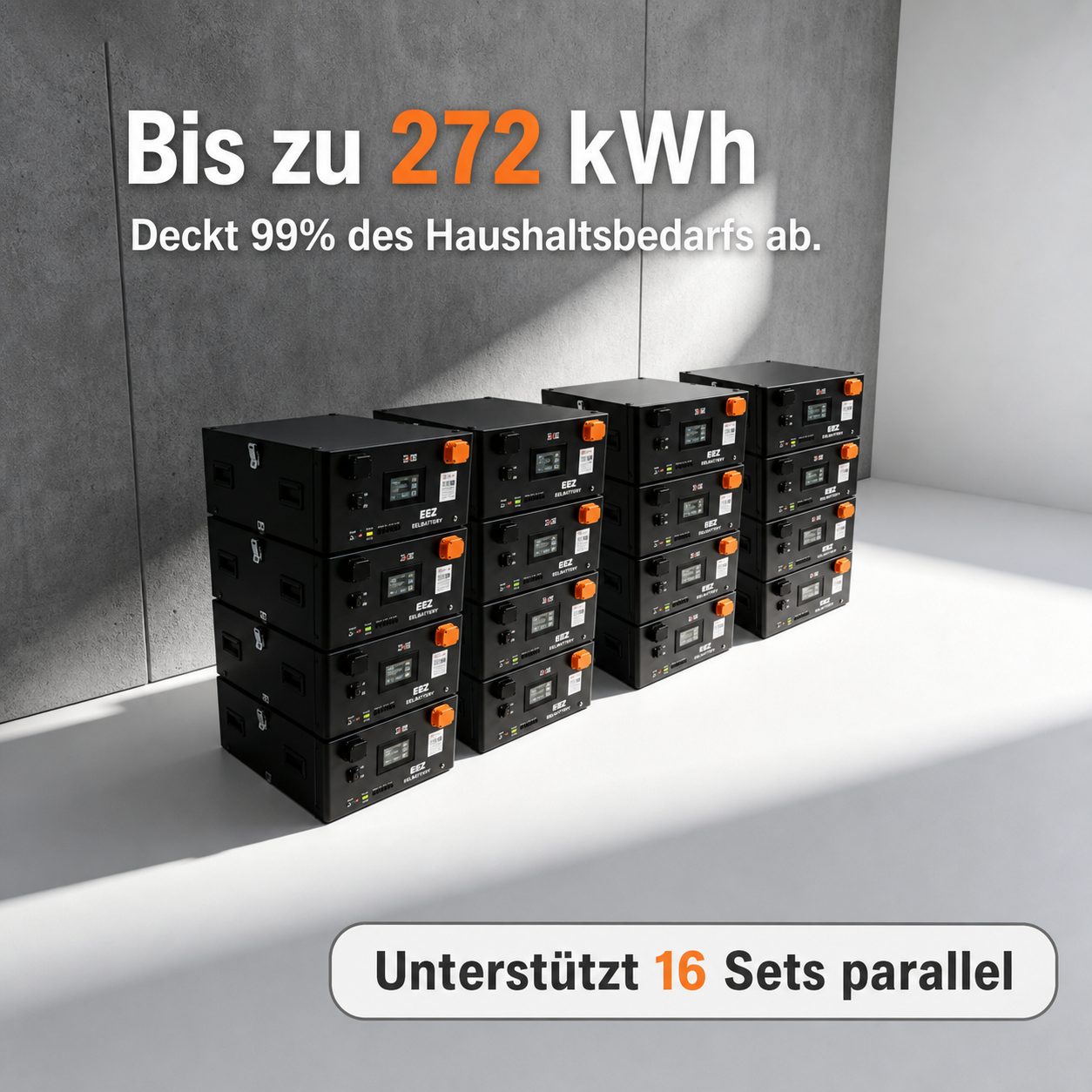 EEL Battery LiFePO4 Solarspeicher technische Übersicht