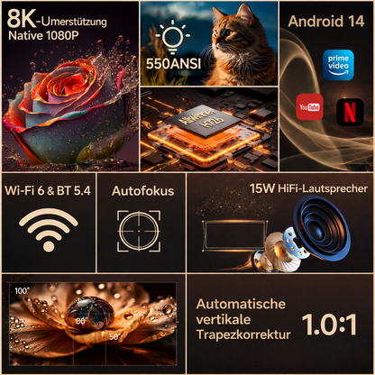 Magcubic HY350 Max Beamer Funktionsübersicht mit WLAN Bluetooth Autofokus und Lautsprecher