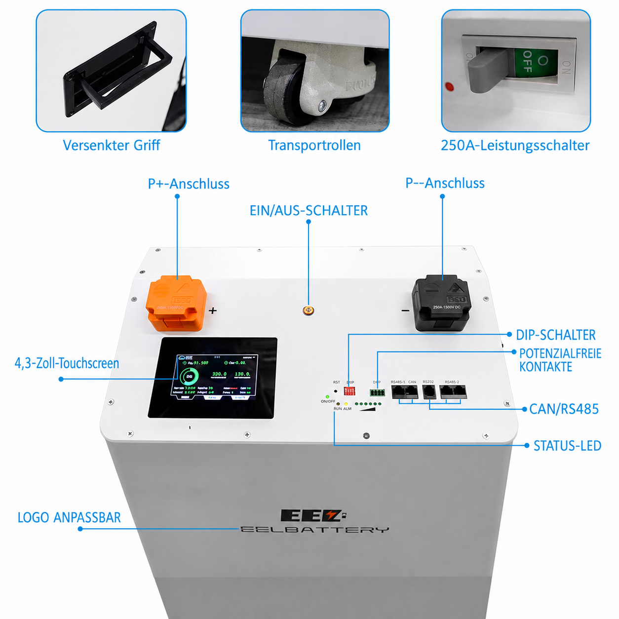 Weiße DIY Batteriebox mit 4,3-Zoll-Touchscreen, CAN, RS485 und Anschlüssen