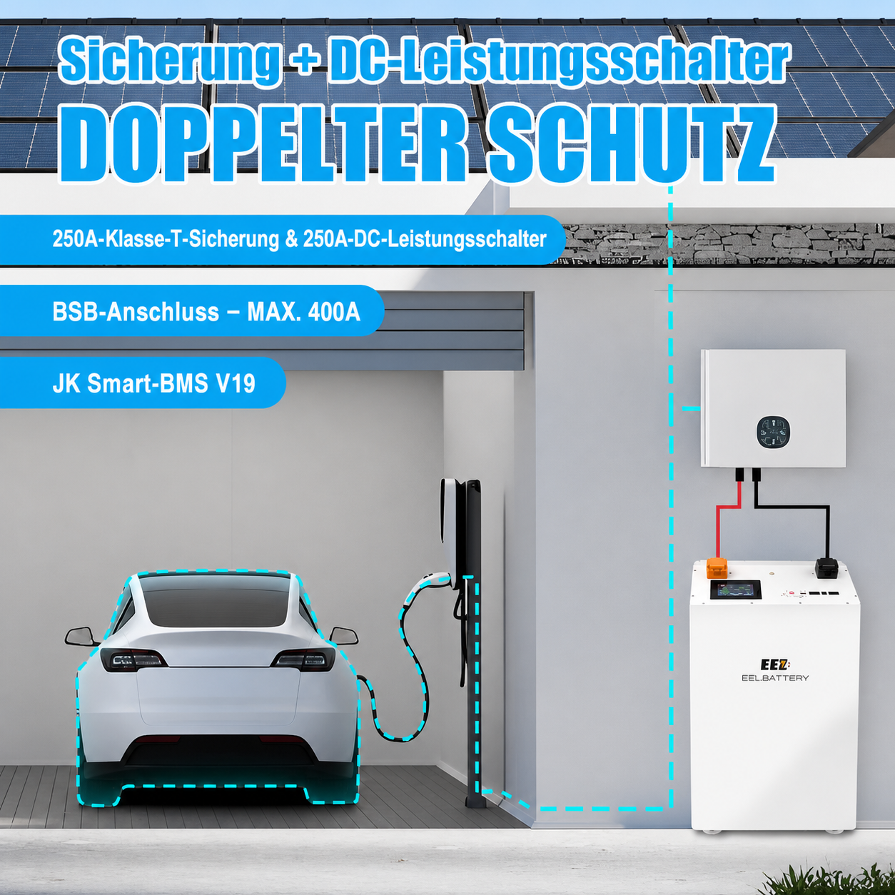 Anwendungsbeispiel der weißen 48V 16S Batteriebox im Solarspeichersystem