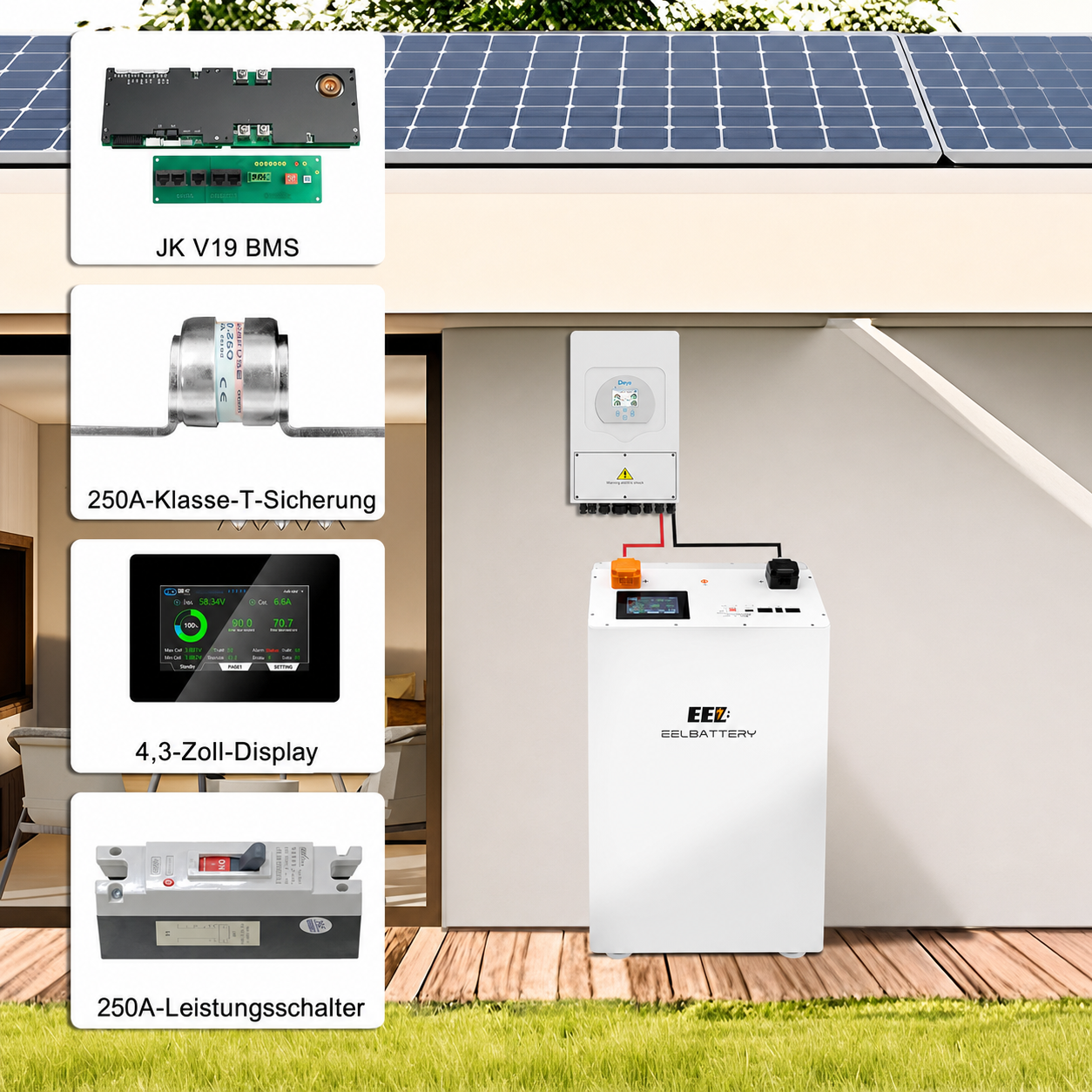 Weiße JK-Batteriebox mit BMS, Display, Class-T-Sicherung und Leistungsschalter