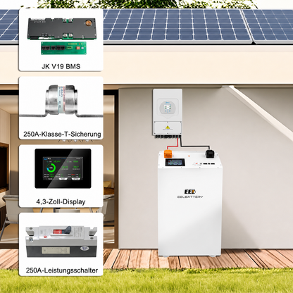 Weiße JK-Batteriebox mit BMS, Display, Class-T-Sicherung und Leistungsschalter